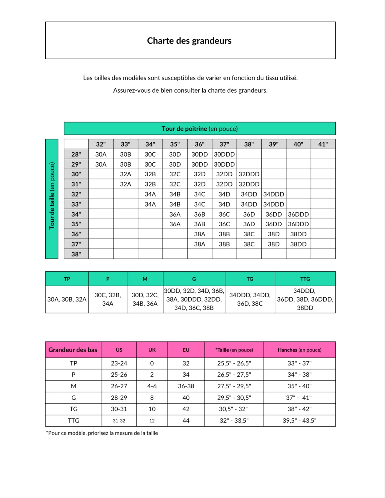 MARTINIQUE HAUT | SAINTE-LUCE - Kawelä
